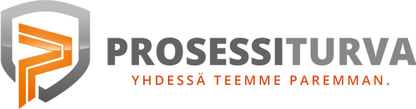 Prosessiturva